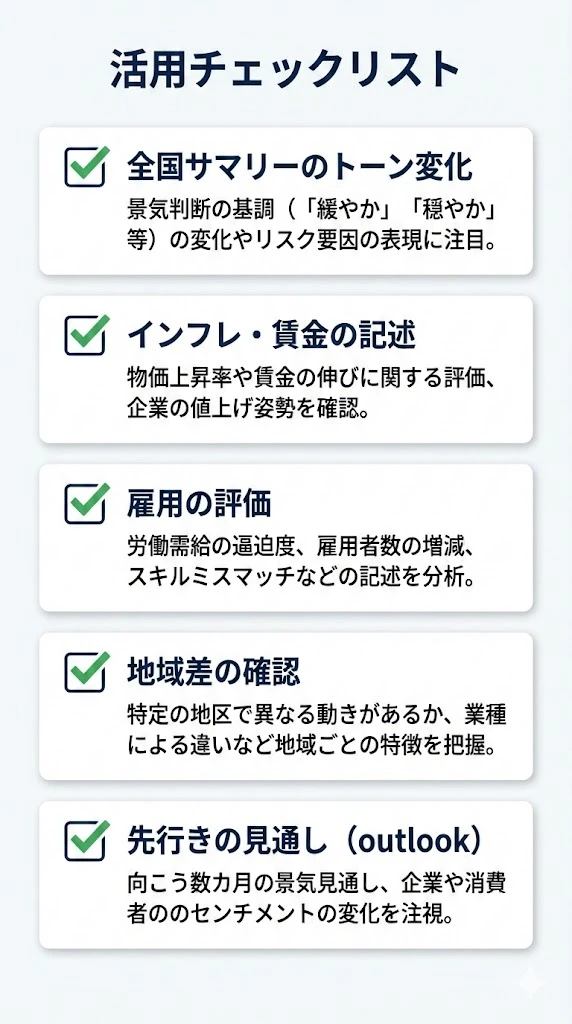 ベージュブック活用チェックリスト