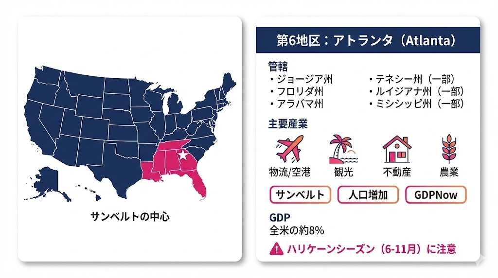第6地区アトランタ