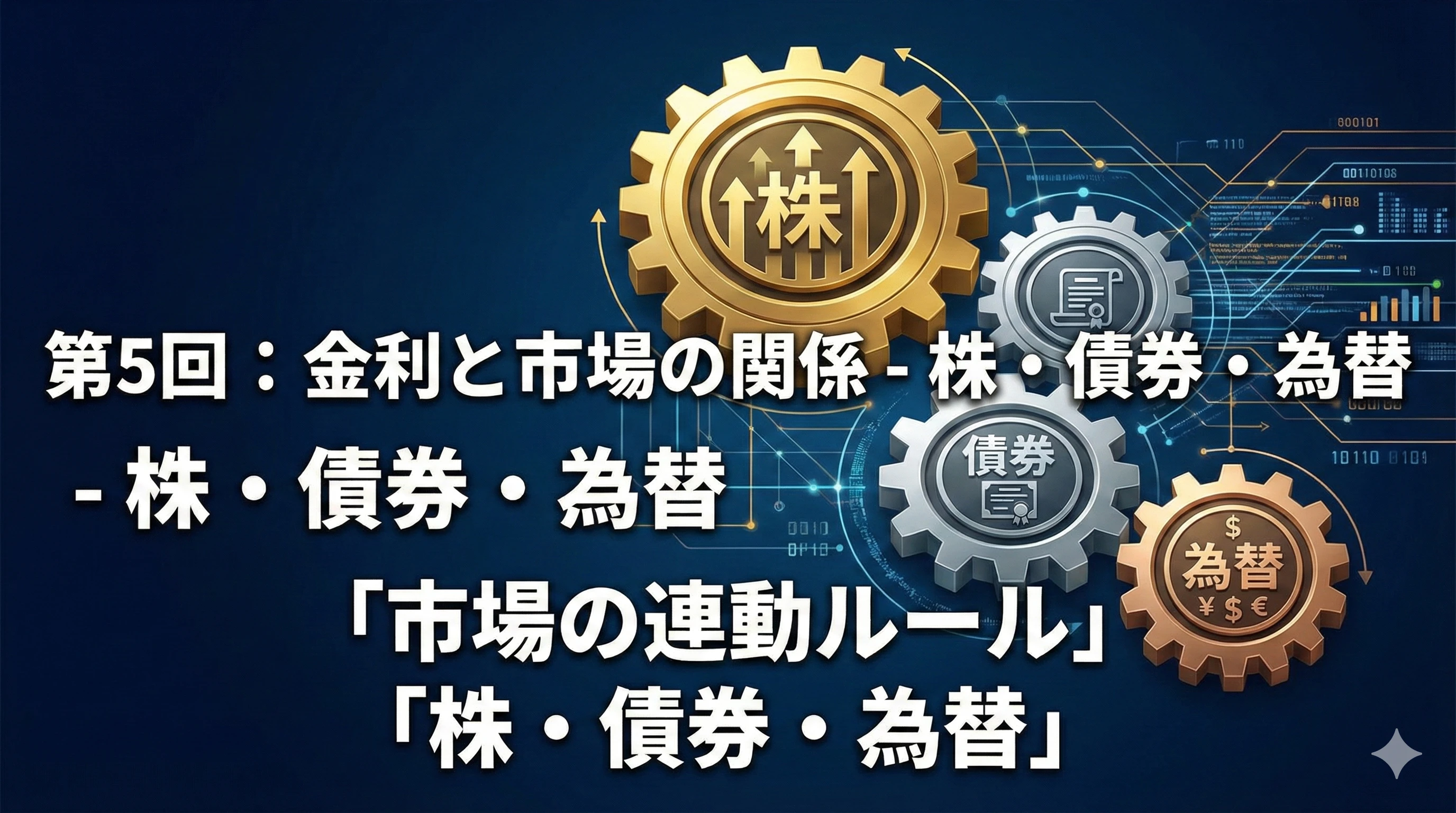 【金利マスター講座 第5回】金利と市場の関係 - 債券・株式・為替への影響