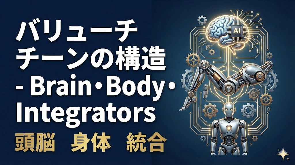 【フィジカルAIマスター講座 第3回】バリューチェーンの構造 - Brain・Body・Integrators