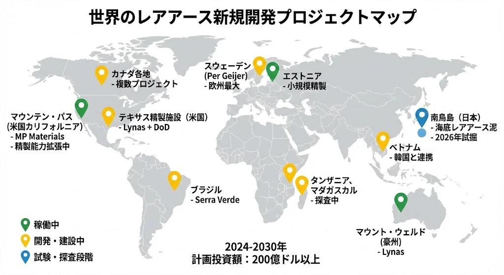 新規開発プロジェクトマップ